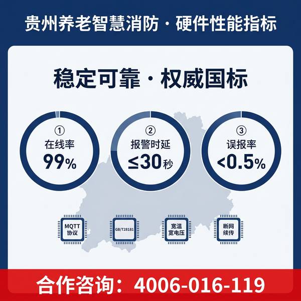 毕节养老机构视频采集与传输系统