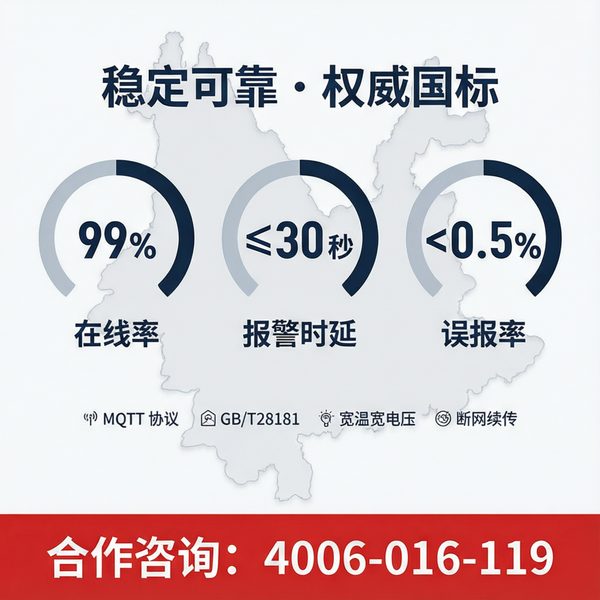 双柏养老机构智慧消防综合管理云平台