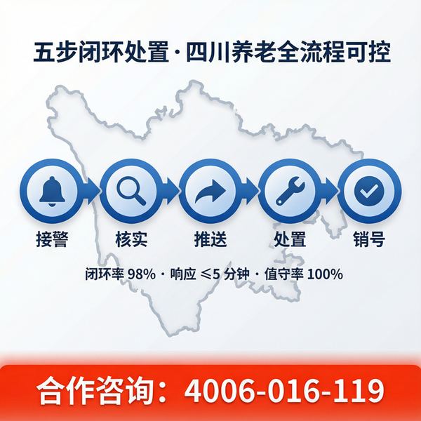 犍为养老机构智慧用电监控系统