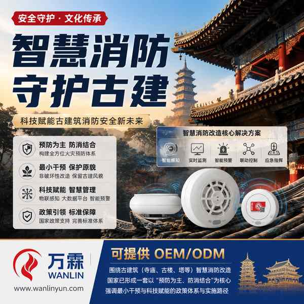 无锡市电气火灾监控系统找谁做?万霖源头工厂直供方案
