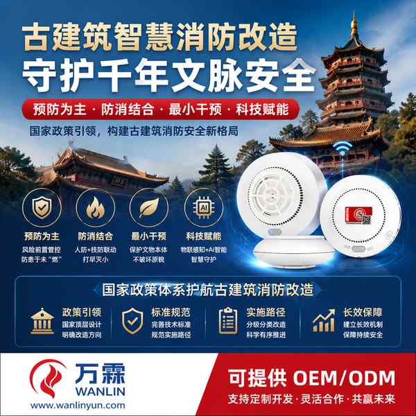 无锡市寺庙智慧消防改造方案怎么选?万霖源头厂家直供方案