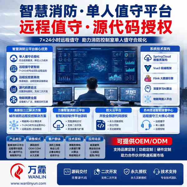 哈尔滨黑龙江海湾消防物联网平台源码哪家好?源码完全买断方案与厂家直供指南
